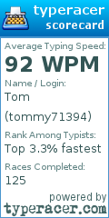 Scorecard for user tommy71394
