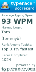 Scorecard for user tommyb