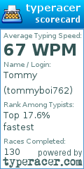 Scorecard for user tommyboi762