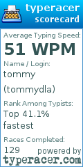 Scorecard for user tommydla