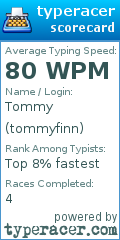 Scorecard for user tommyfinn