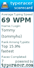 Scorecard for user tommyho