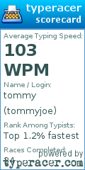 Scorecard for user tommyjoe