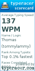 Scorecard for user tommylammy