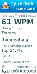 Scorecard for user tommylitang