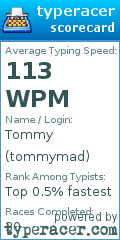 Scorecard for user tommymad