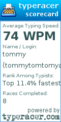 Scorecard for user tommytomtomyay