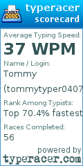 Scorecard for user tommytyper0407
