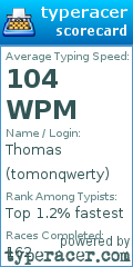 Scorecard for user tomonqwerty