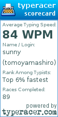 Scorecard for user tomoyamashiro