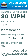 Scorecard for user tomsamcon