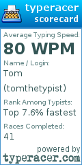 Scorecard for user tomthetypist