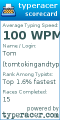 Scorecard for user tomtokingandtyping