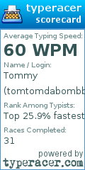 Scorecard for user tomtomdabombbomb