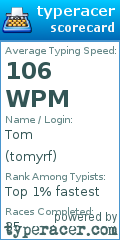 Scorecard for user tomyrf