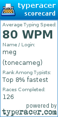 Scorecard for user tonecameg