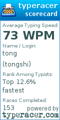 Scorecard for user tongshi