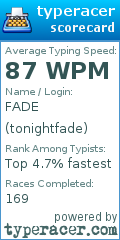 Scorecard for user tonightfade