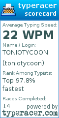 Scorecard for user toniotycoon