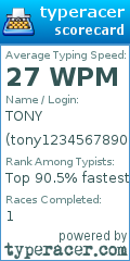 Scorecard for user tony1234567890123456767