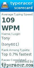 Scorecard for user tony601