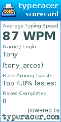 Scorecard for user tony_arcos