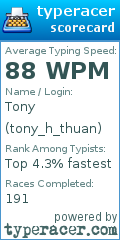 Scorecard for user tony_h_thuan