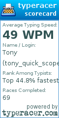 Scorecard for user tony_quick_scope