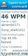 Scorecard for user tony_stark101