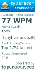 Scorecard for user tonyhernandez903733