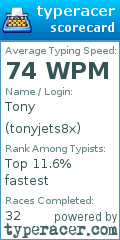 Scorecard for user tonyjets8x