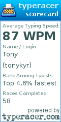 Scorecard for user tonykyr