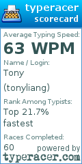 Scorecard for user tonyliang