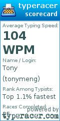 Scorecard for user tonymeng