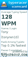 Scorecard for user tonyren10