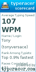 Scorecard for user tonyversace