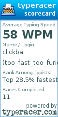Scorecard for user too_fast_too_furious