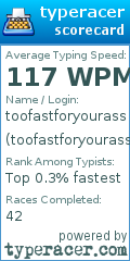Scorecard for user toofastforyourass7