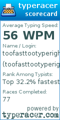 Scorecard for user toofasttootyperight