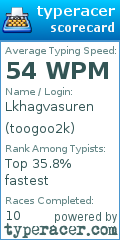 Scorecard for user toogoo2k