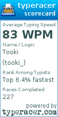 Scorecard for user tooki_