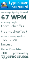 Scorecard for user toomuchcoffee