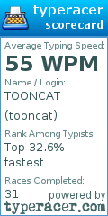 Scorecard for user tooncat