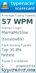 Scorecard for user tooslow69