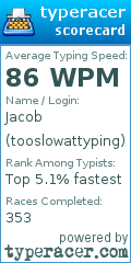 Scorecard for user tooslowattyping