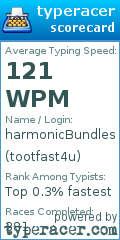 Scorecard for user tootfast4u