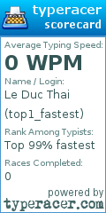 Scorecard for user top1_fastest
