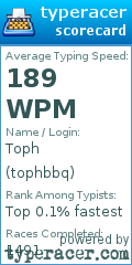 Scorecard for user tophbbq