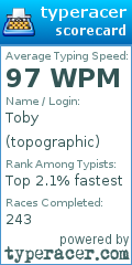 Scorecard for user topographic