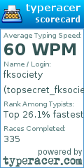 Scorecard for user topsecret_fksociety